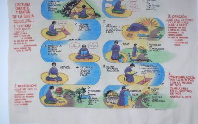 La «Lectio Divina»